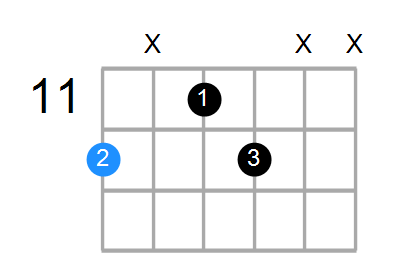 Em6 Chord